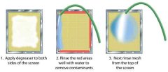 Cleaning screen printing mesh for screen printing is very important