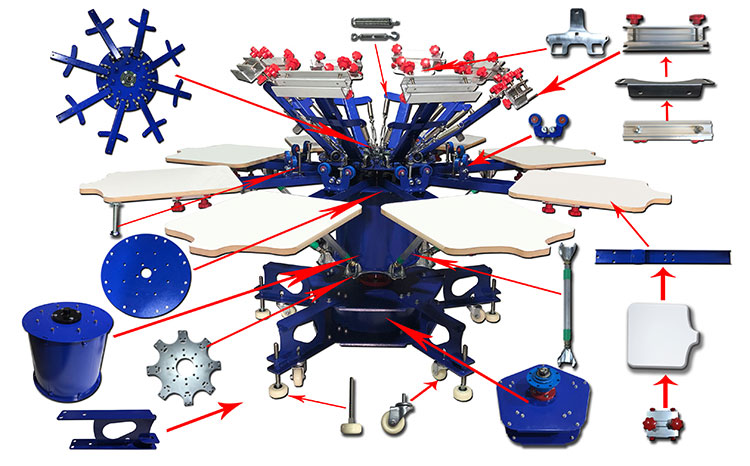 8 color 8 station double wheel screen printing machine