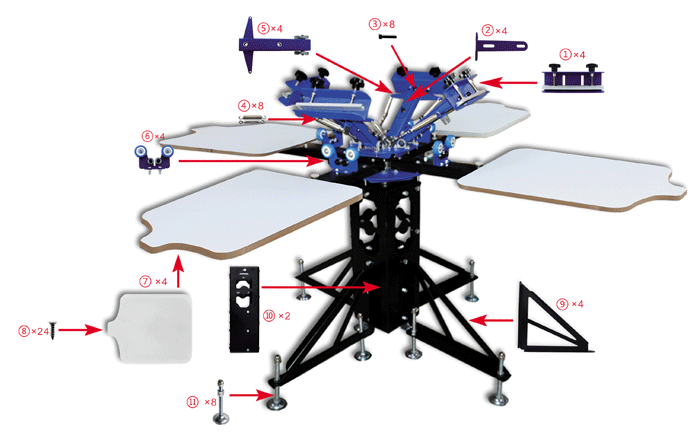 MK-F442B floor type four color four station double wheel screen printing machine