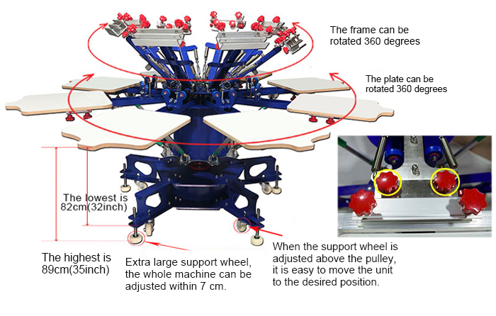 MK-F882E floor type 8 color 8 station double wheel screen printing machine