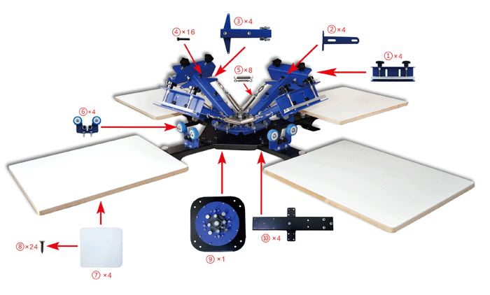 MK-T441B desktop 4 color 4 station single wheel overprinting screen printing machine