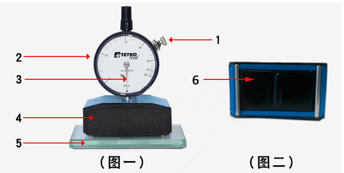 TETKO-MAT Screen Tensiometer