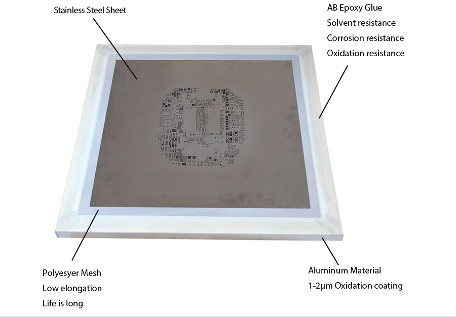 smt-stencil-screen-printing-frames