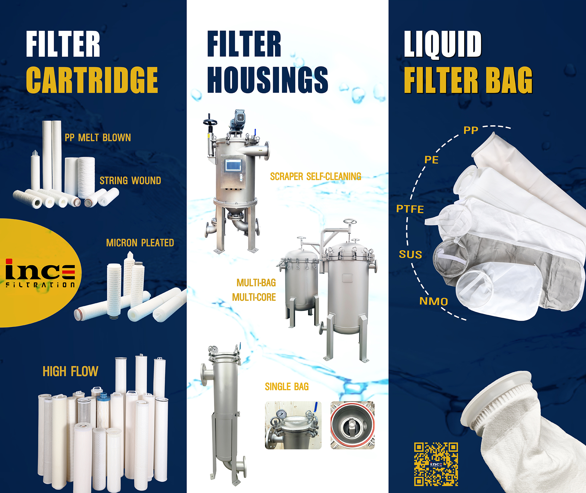 Choosing Reliable Liquid Filter Bag Manufacturers for Consistent Filtration Performance