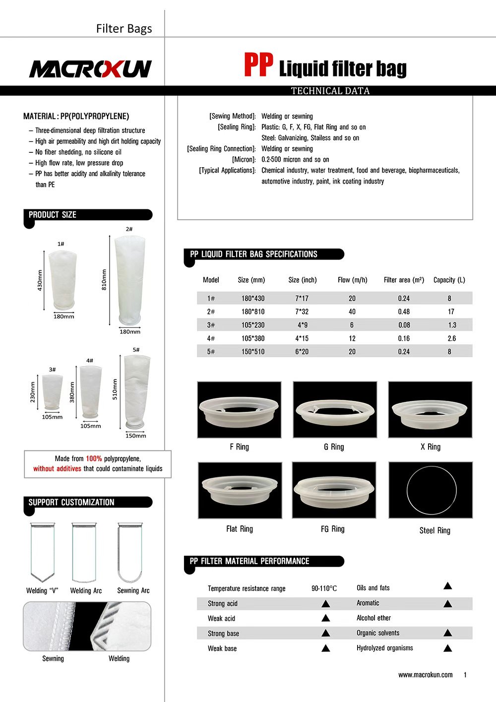 PP-liquid-filter-bag