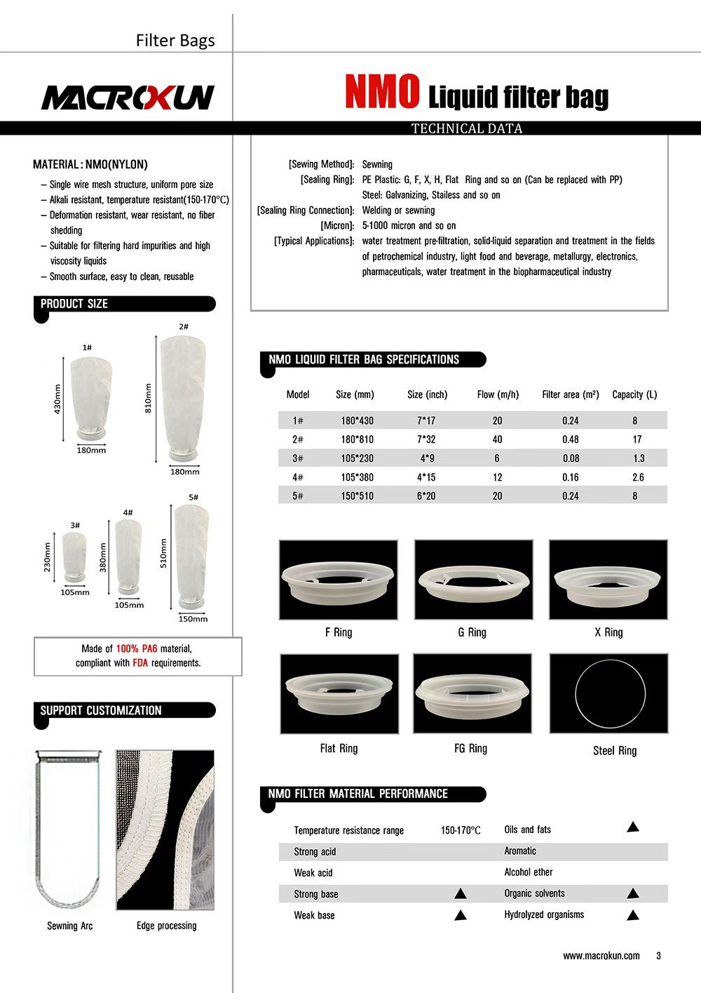 nmo-liquid-filter-bag