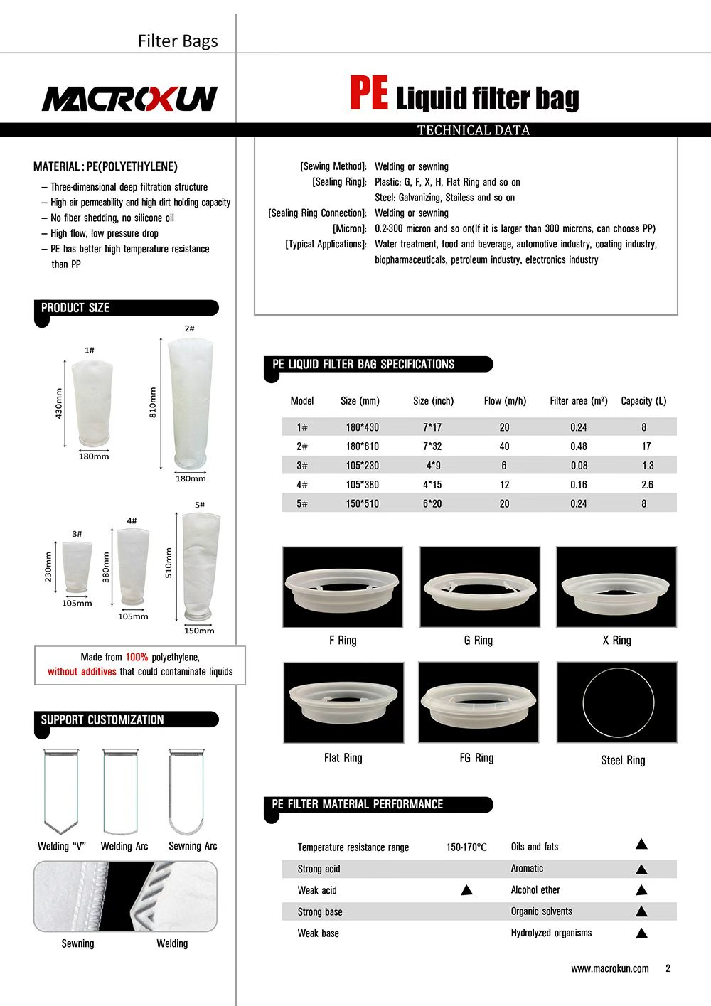 pe-liquid-filter-bag