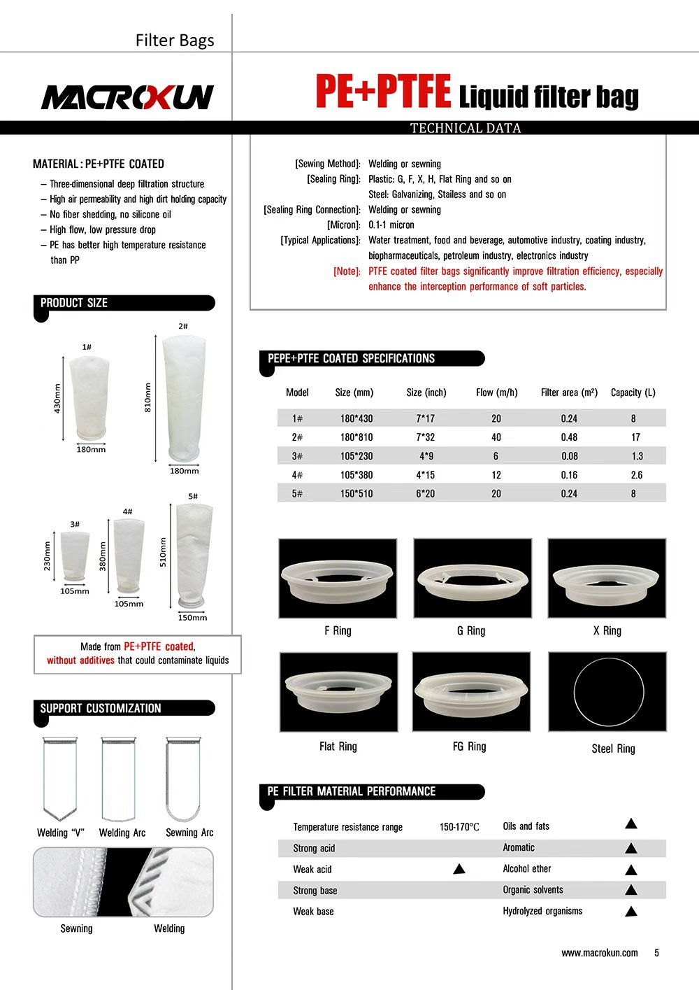 pe-pefe-liquid-filter-bag