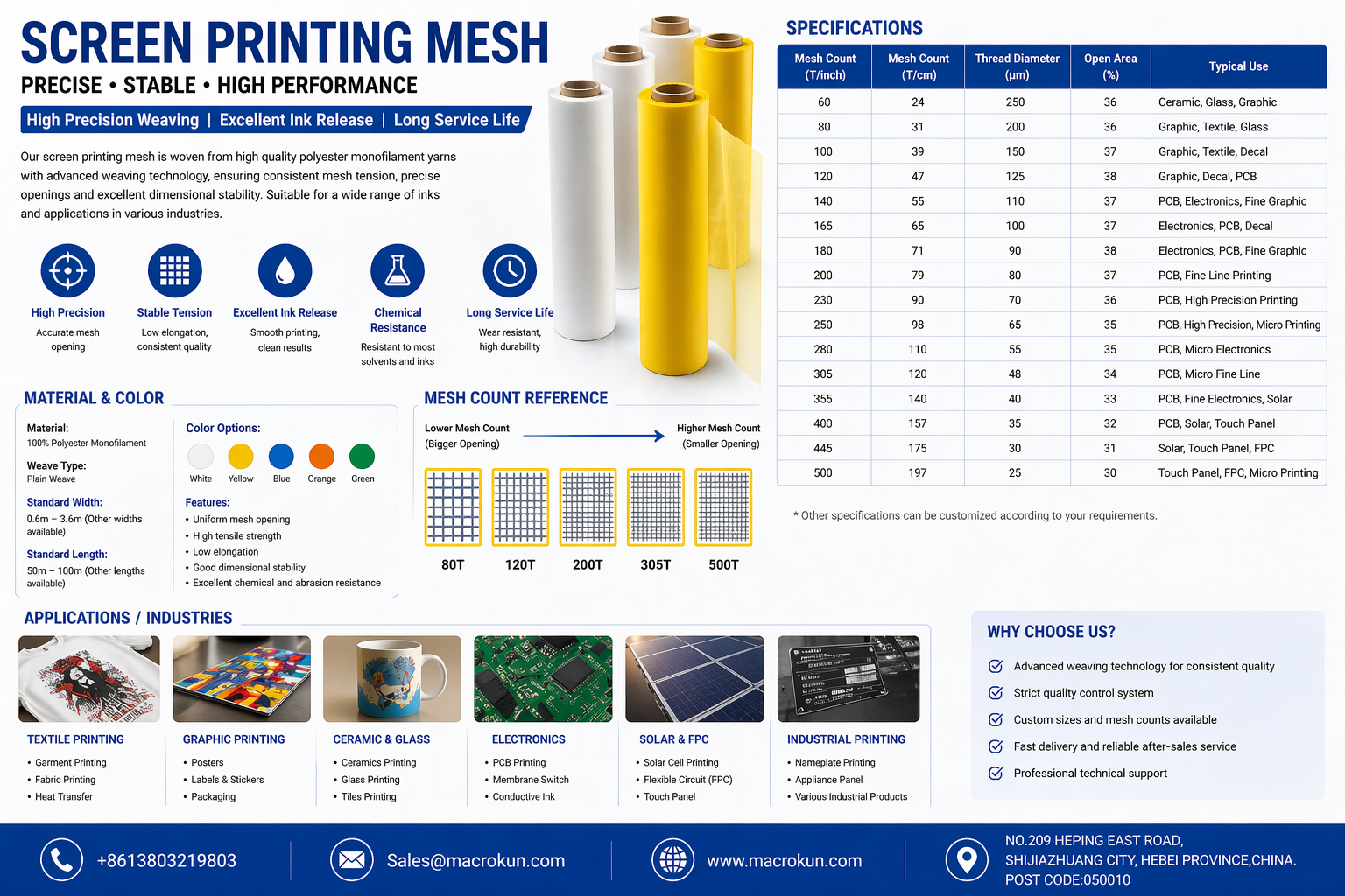 The Ultimate Guide to High-Tension Polyester Screen Printing Mesh: Maximizing Stencil Life and Print Precision